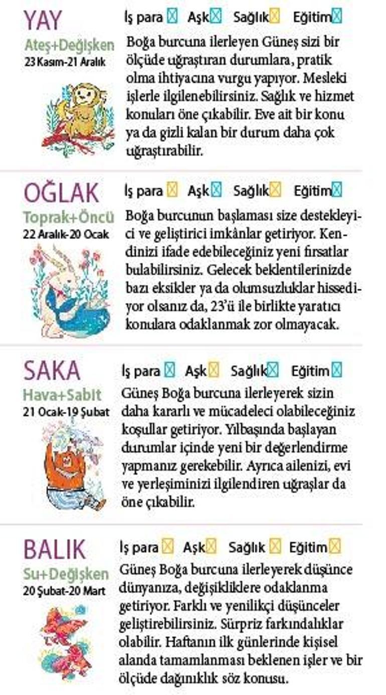 Bu hafta size ne getirecek