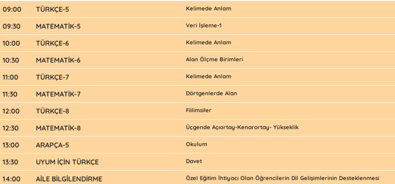 EBA nasıl izlenir İşte canlı yayın linki...EBA ders programı 20 Nisan