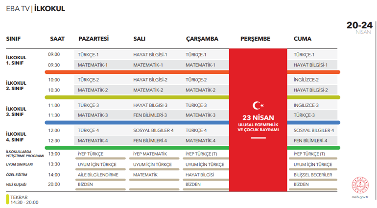 EBA haftalık ders programı TRT EBA TV İlköğretim, Ortaokul, Lise canlı ders izleme linkleri