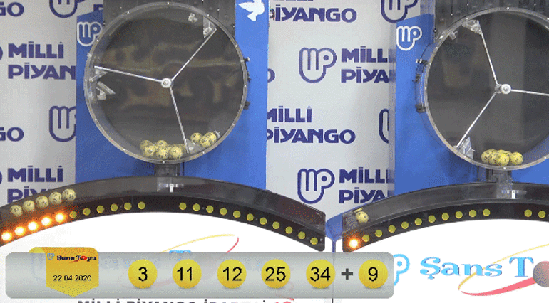 22 Nisan Şans Topu çekiliş sonuçları açıklandı - 983. hafta Şans Topu sonucu hızlı sorgulama ekranı