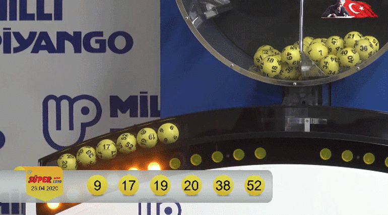 23 Nisan Süper Loto canlı çekiliş sonuçları açıklandı - 653. hafta Süper Loto sonucu hızlı sorgulama sayfası