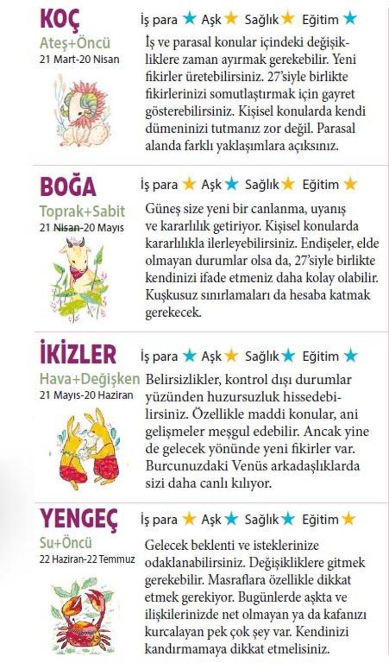 Bu hafta size ne getirecek