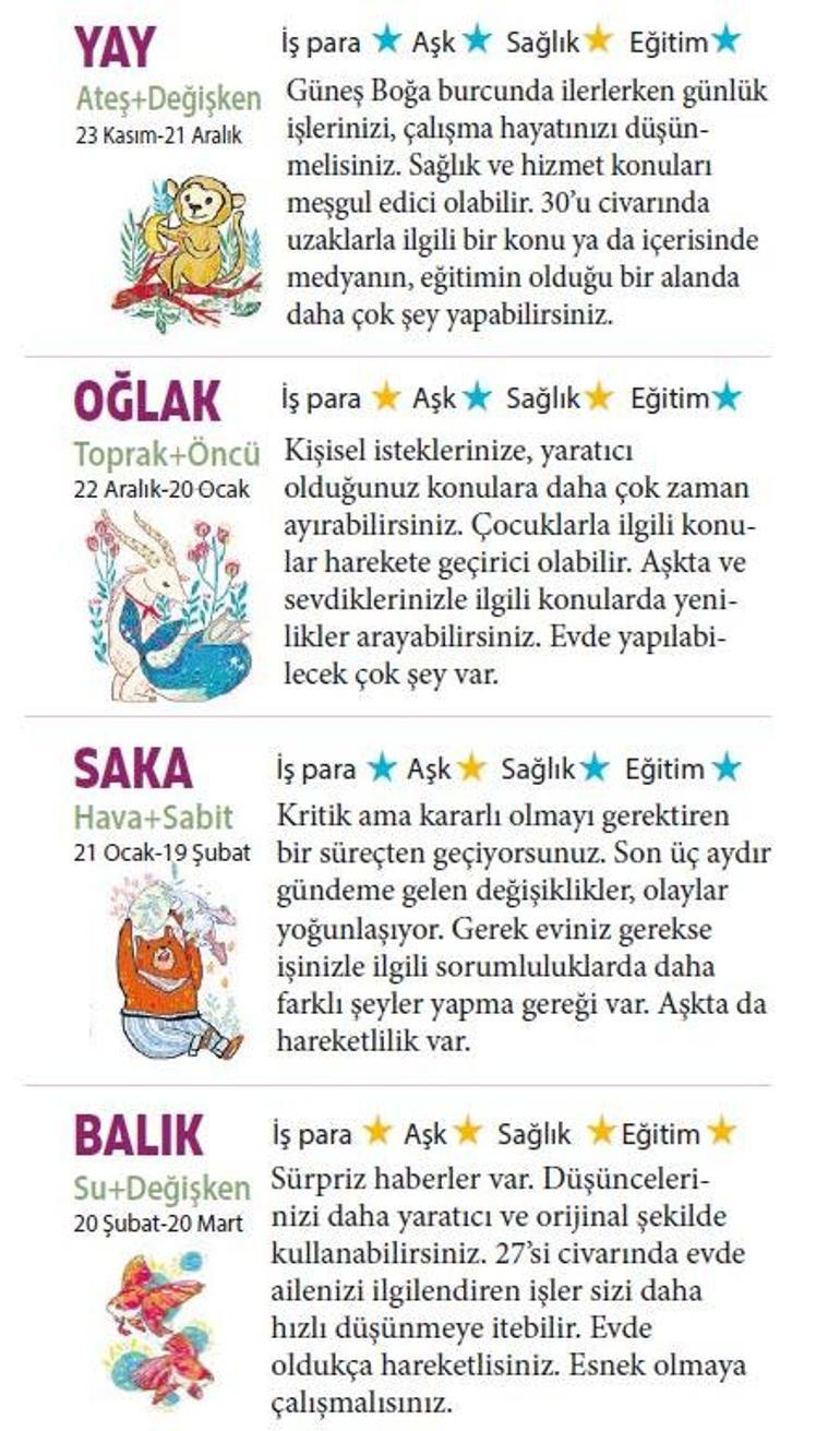 Bu hafta size ne getirecek