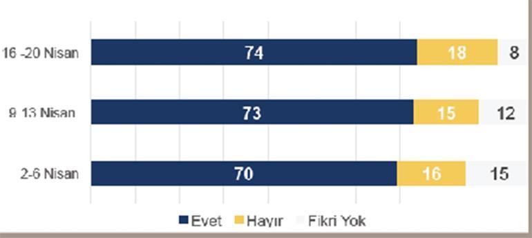 ‘Kontrollü bir hayat olur’