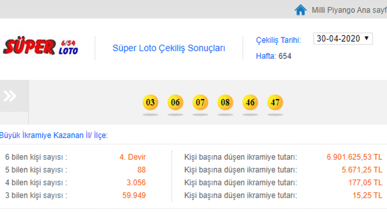 30 Nisan Süper Loto canlı çekiliş sonuçları açıklandı - 654. hafta Süper Loto sonucu hızlı sorgulama sayfası 6 bilen çıktı mı