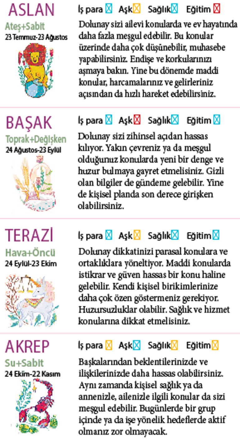 Bu hafta size ne getirecek