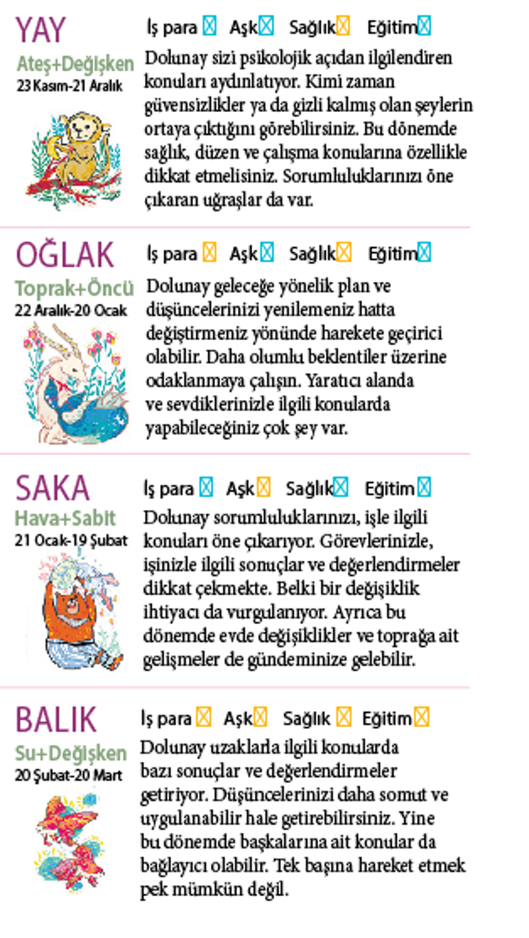 Bu hafta size ne getirecek