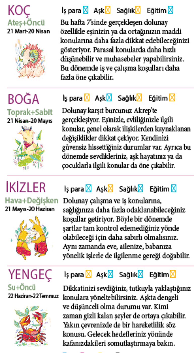 Bu hafta size ne getirecek