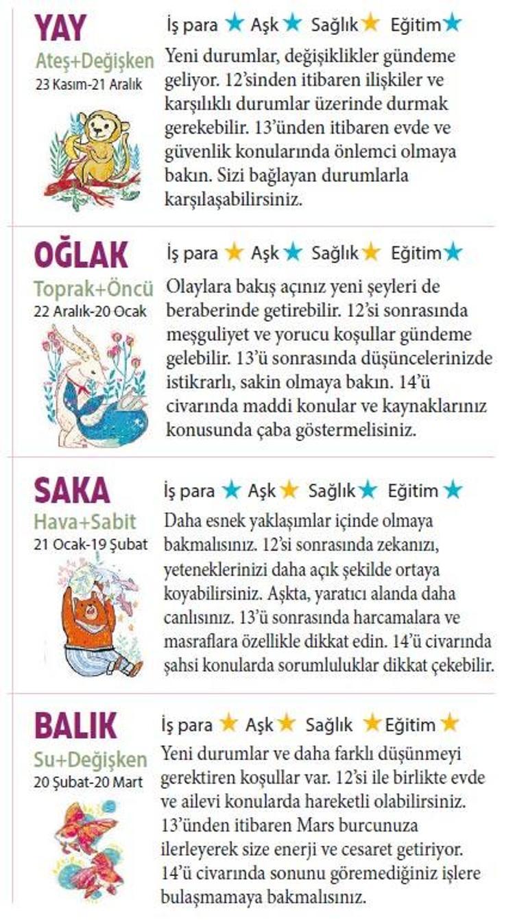 Bu hafta size ne getirecek