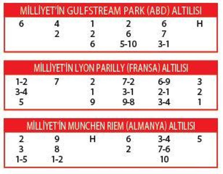 Altılı ganyanda bugün (15 Mayıs)