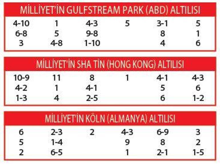Altılı ganyanda bugün (17 Mayıs)