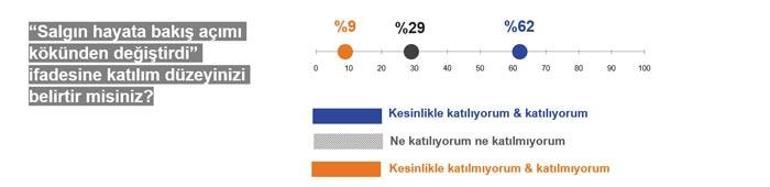 Koronavirüs maratonu