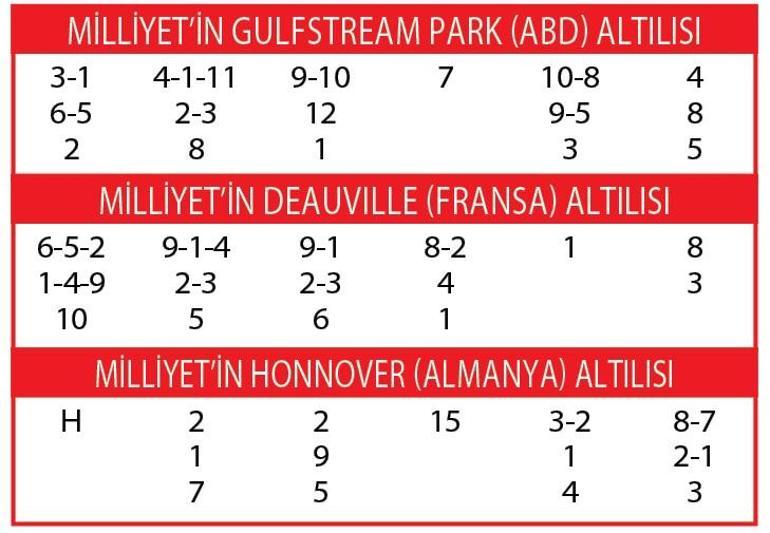 Altılı ganyanda bugün (21 Mayıs)