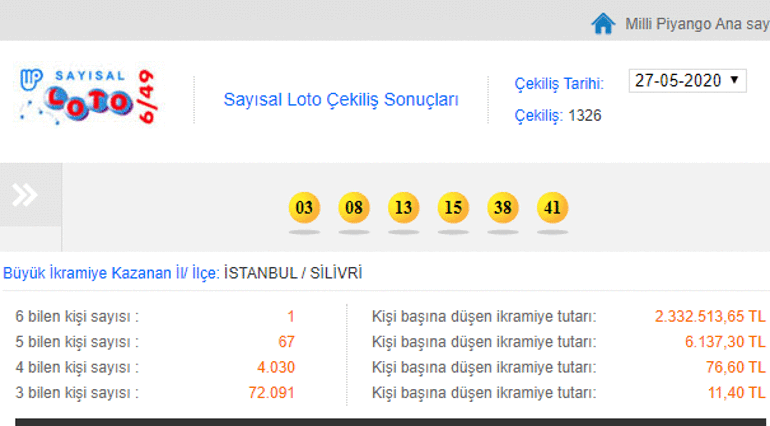 1326. hafta Sayısal Loto sonucu hızlı sorgulama ekranı - 27 Mayıs Sayısal Loto canlı çekilişi sonuçları yayınlandı - 6 bilen oldu mu, büyük ikramiye hangi ile çıktı