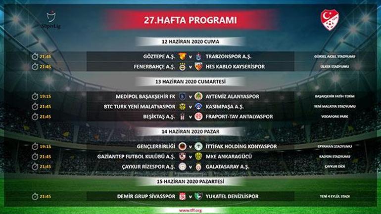 Son dakika | Süper Lig fikstürü açıklandı İşte tüm maçlar...