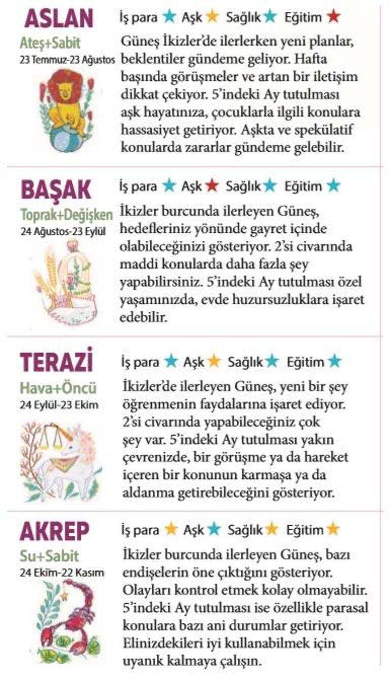 Bu hafta size ne getirecek