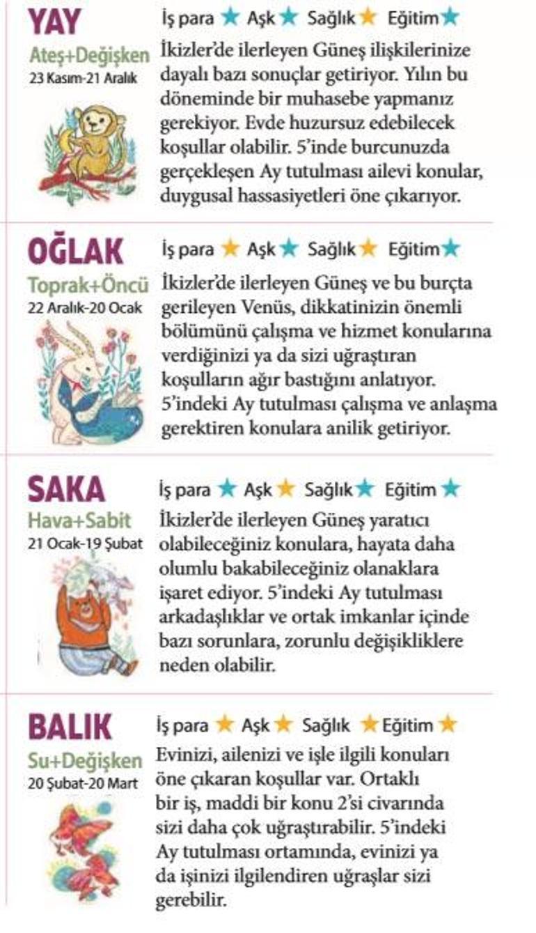 Bu hafta size ne getirecek