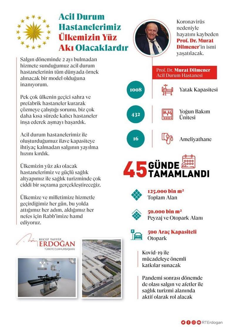 Cumhurbaşkanı Erdoğandan Prof. Dr. Murat Dilmener Acil Durum Hastanesi paylaşımı