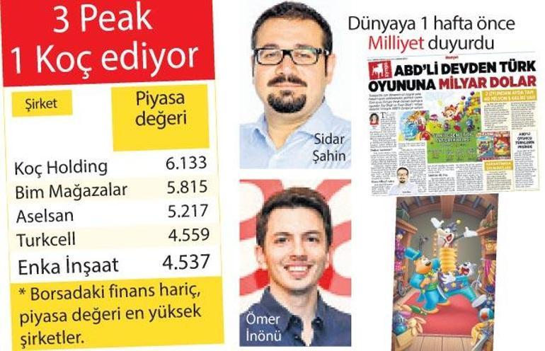 Zynga, Peak Gamesi  satın aldı En az çalışanla, en kısa sürede en yüksek değere uaştılar