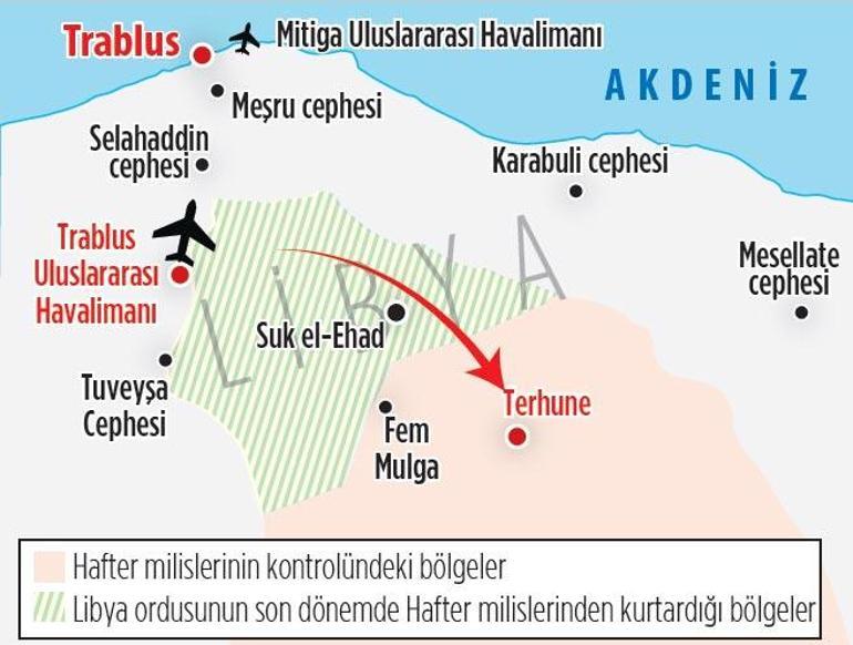 Trablus tamam hedef Terhune