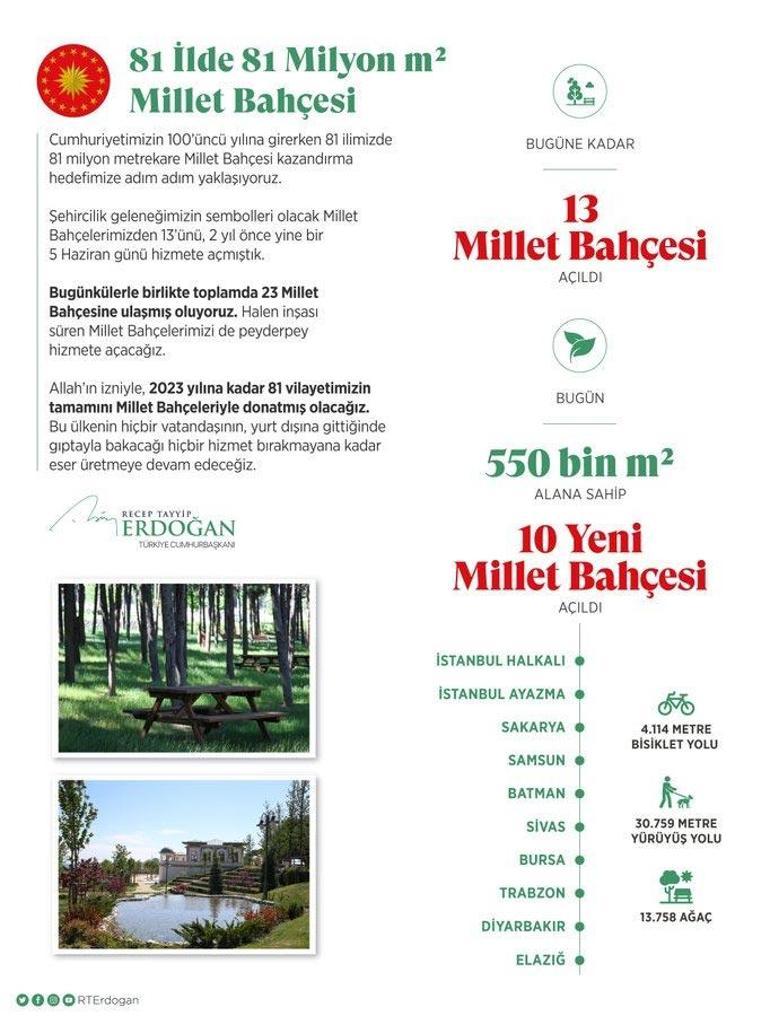 Cumhurbaşkanı Erdoğan duyurdu: 81 ile yapılacak