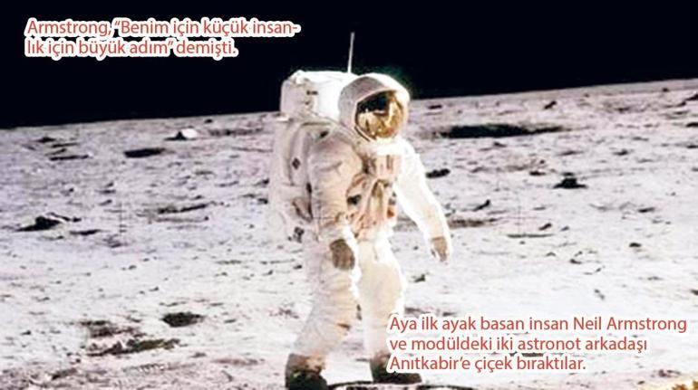 Uzaydan Atatürk’e
