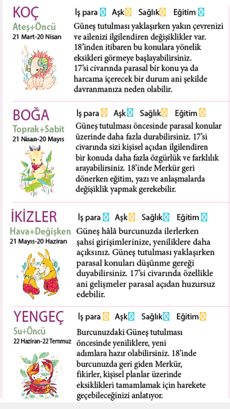Bu hafta size ne getirecek