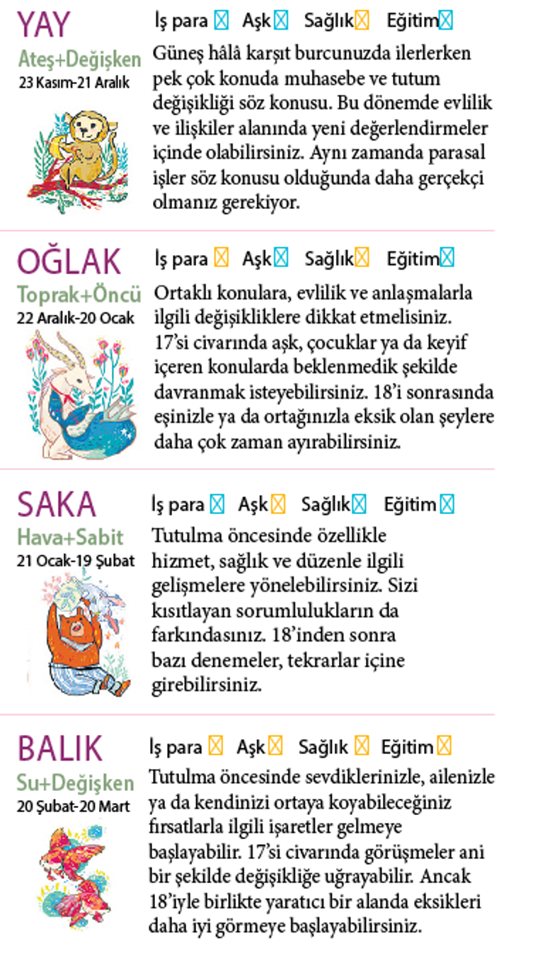 Bu hafta size ne getirecek