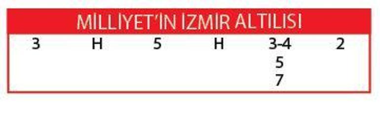 Avukat şanslı