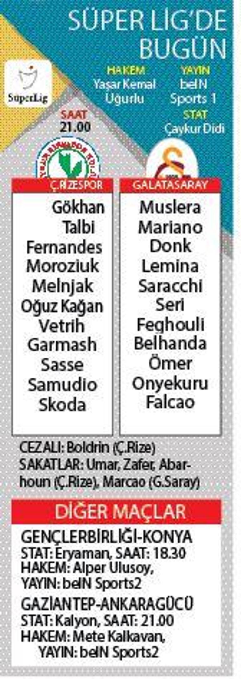 Sahne şimdi Falcao’nun