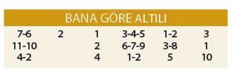 Adana’da Miranbey
