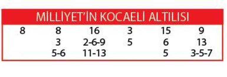 Adana’da Miranbey