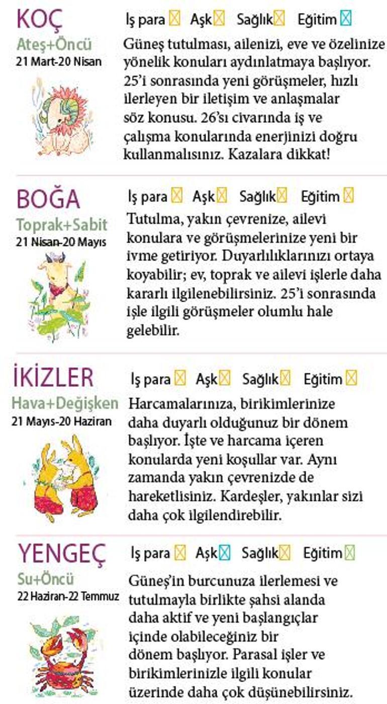 Bu hafta size ne getirecek