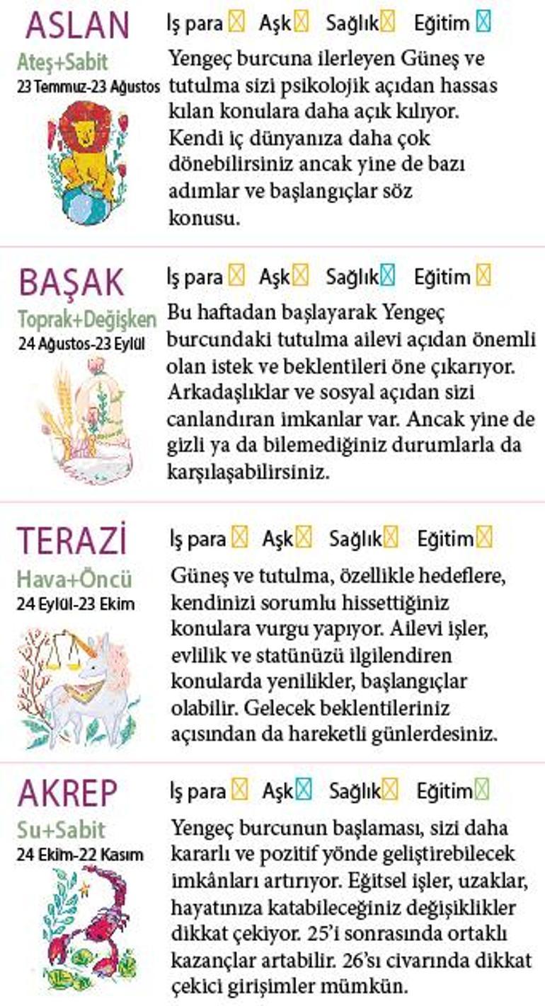 Bu hafta size ne getirecek