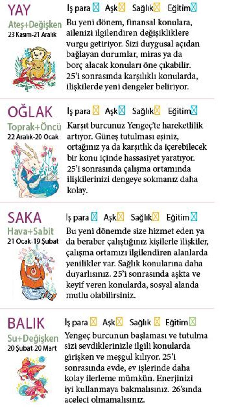 Bu hafta size ne getirecek
