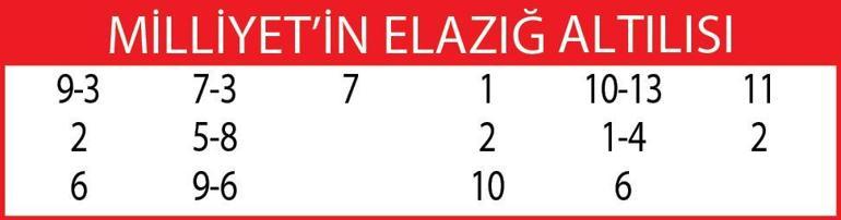 Altılı ganyanda bugün (24 Haziran)