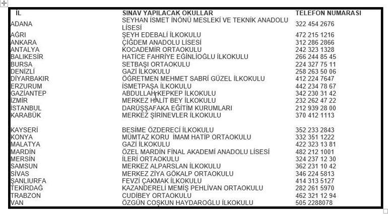 Darüşşafaka Sınavı 28 Haziranda