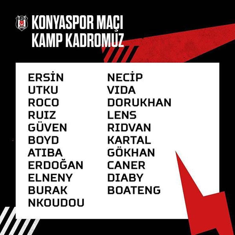 Son dakika | Beşiktaş, Konyaspor maçının kamp kadrosunu açıkladı
