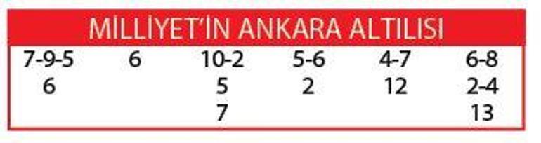 Son ayakta Ayza