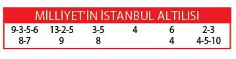 Milliyet kazandırır