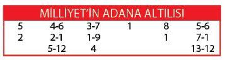 Milliyet kazandırır