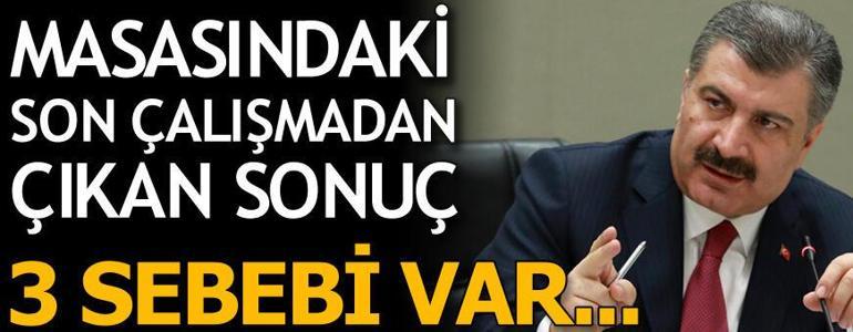 Son dakika | Bakan Koca corona virüste kritik rakamları açıklayıp uyardı: Tam tedbirli değiliz