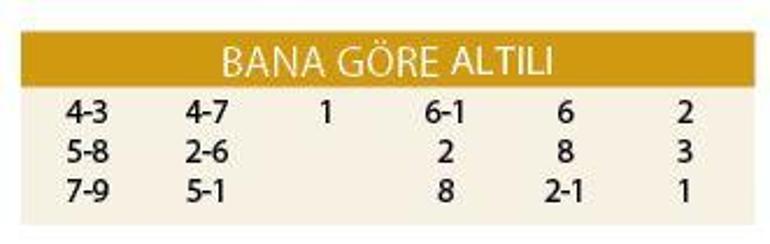 İlk iki ayağa dikkat