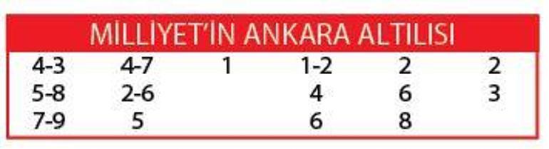 İlk iki ayağa dikkat