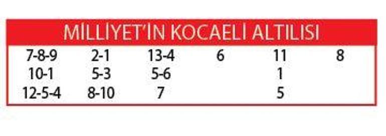 İlk iki ayağa dikkat