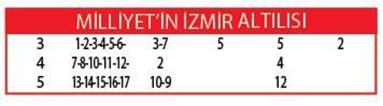 Turgutlu Efesi