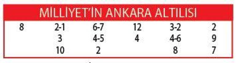 Turgutlu Efesi