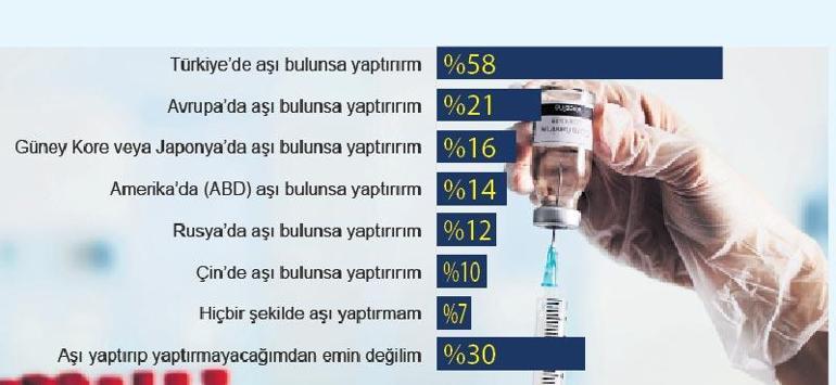 Kafa karışıklığı ve bilgi eksikliği