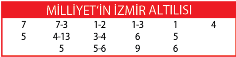 Son ayakta Darkin