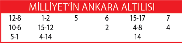 Son ayakta Darkin
